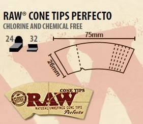 RAW - Perfecto Cone Tips