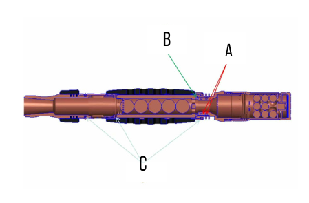 The JoyStik Vices The JoyStik Vices